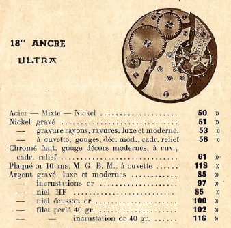 CHRONOMETRE ULTRA   pánske vreckové hodinky funkčné - 5