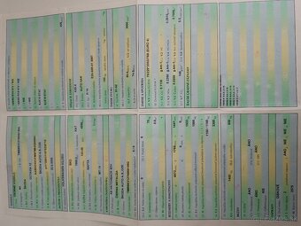 Škoda Octavia 2 - 5