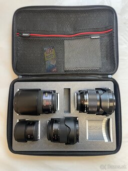 PREDANYLumix 42,5 f1,7 - 5