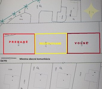 POZEMOK, Malá Čausa, TOP ,,LUKRATÍVNA“ POLOHA/ poz. 408 m2 - 5
