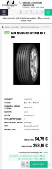 4ks NOVÉ letné 185/65 r15 88H SAVA, DOT2025 - 5
