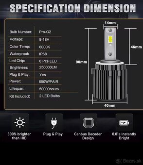 H7 LED žiarovky - nové - 5