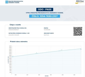 Vw golf plus lpg - 5