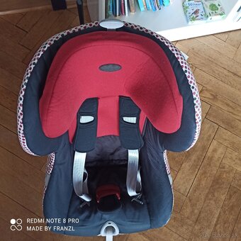 Autosedacka Römer (9-18kg) - 5