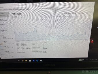 Lenovo Legion 5 15ACH6 - 5