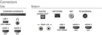 70" Philips 70PUS7304 4K Ambilight - 5