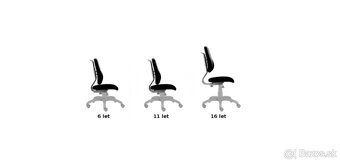 Rastúca stolička ELEN S-LINE - modrozelená - 5