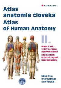 Anatomia e-knihy - 5