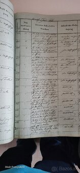 Predám Politisches Einreichungs-Protocoll - 5