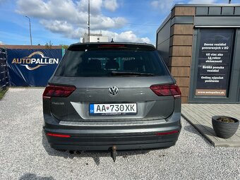 VW Tiguan 1.5tsi-rv:11/2019--155tis km--PANORAMA-FULL LED--- - 5