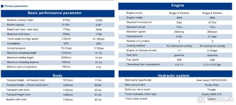 Pasový nakladač RIPPA RS 04 - 5