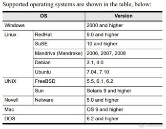 ✔️ Prepinac na 2 pc - 5