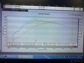 171Hp 379Nm riadiaca jednotka motora - 5