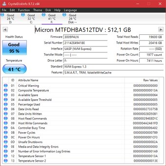 512GB SSD M.2 NVMe, znacka Micron - 5