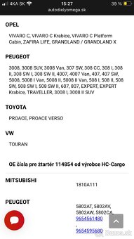 Toyota proace verso 2016 diesel - 5