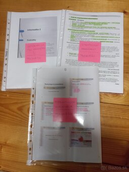 Materiály pre odbor ekonomika a manažment podniku - 5