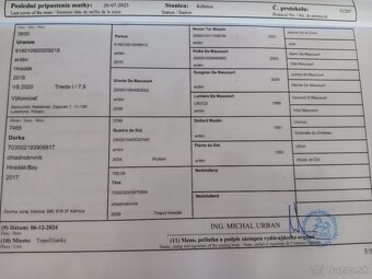 Predam chladnokrvnu kobylku - 5