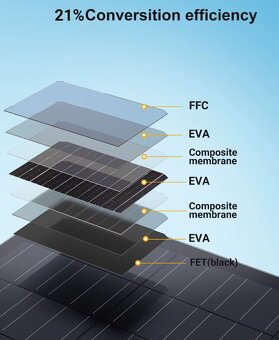 960W-4ks,monokryš.flexibilný solárny panel na balkon/karavan - 5