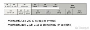 Kancelárske, zasadacie priestory -na prenájom - 5