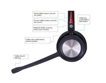 Well Mairdi MRD-890BTD - Kancelársky, bezdrôtový headset - 5