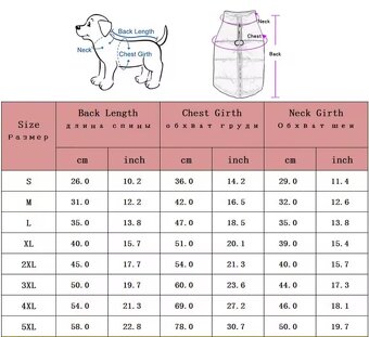 Zimná bundička pre psika. - 5