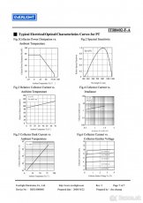 fotoelekrticky/opticky snimac ITR 8402 - 5