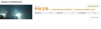 NVIDIA Quadro M5000 8GB - 5