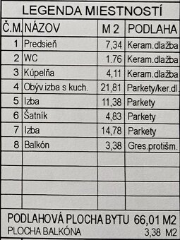 Zariadený 3-izbový byt s parkovacím státím v lukratívnom pro - 5