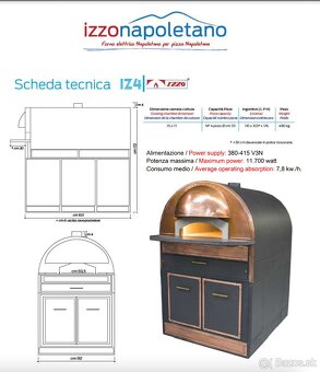 IZZO Forni - IZ4 Neapolská elektrická pizza pec - 5