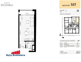 Predám 1 izb. byt na ul. Žilinská, novostavba, BA I. - 5