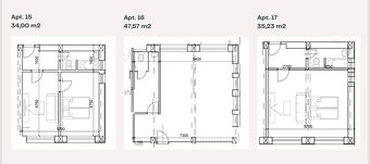 Predpredaj apartmánov - Apartmány Anička - Košice - Sever - 5