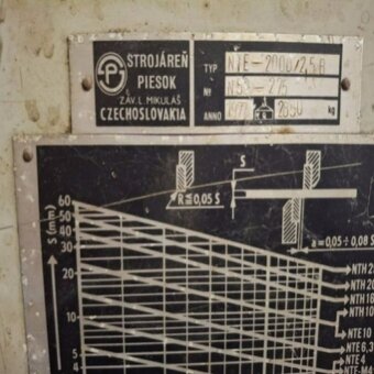 NTE 2000/2,5B tabulové nůžky, rok výroby 1977 - 5
