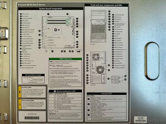 HPE ProLiant ML30 Gen9 Server - 5