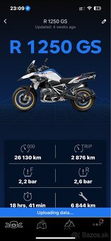 Bmw R1250GS HP - 5