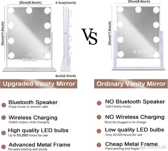 Zrkadlo s reproduktorom a bezdrôtovou nabíjačkou s 9 žiarovk - 5