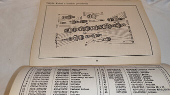 LADA 1500 2103 ( Žiguli VAZ ) - katalog náhradních dílů - 5