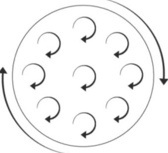 Nová  orbitálna / excentrická  leštička, kmit / orbit 21mm - 5