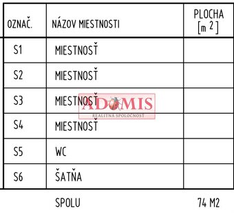na predaj komerčný priestor 74m2 +výklad Alžbetina ulica, Ko - 5