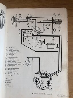 Jawa-ČZ 125,175 návod k obsluhe a údržbe. - 5
