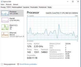 PC i7 860 SSD 128GB 8GB RAM - 5