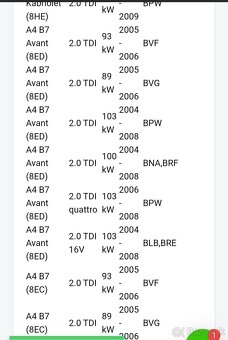 Turbo 1.9tdi - 5