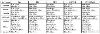 Poprsný nylonový postroj pre koňa modrý SHETLAND - 5