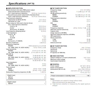 Panasonic SA HE100, AV Control Receiver - 5