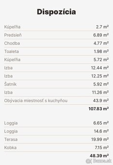 Posledný 4 izbový s predzáhradou C.1.3. Suchoňova Poprad - 5