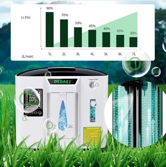 Kyslíkový koncentrátor - NOVÝ s 2 ROČNOU ZÁRUKOU - 5