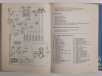 Moderní automobil v obrazech s obrazovou prílohou - 5