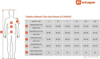 Predam cyklisticky dres Etape CUBE - 5