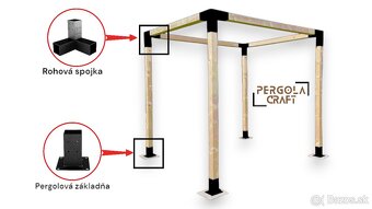 Trámové spojky - 5