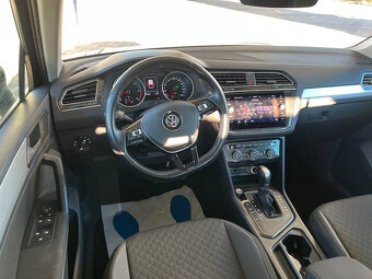 Volkswagen Tiguan 2.0 TDI SCR BMT Trendline DSG Automat - 5