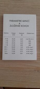 Slovenské mince 1993 - 5